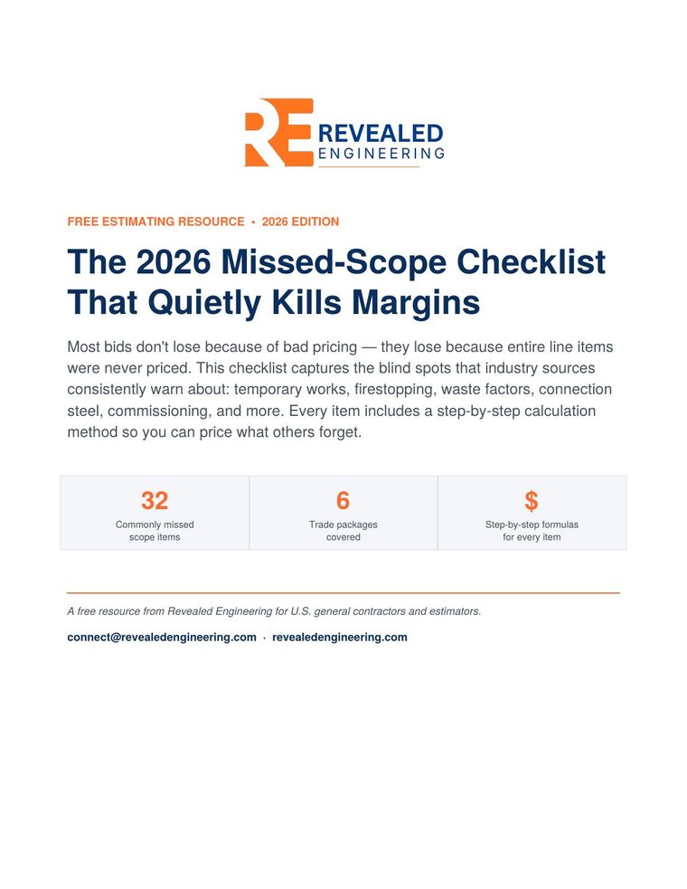 Preview of the Missed-Scope Checklist document